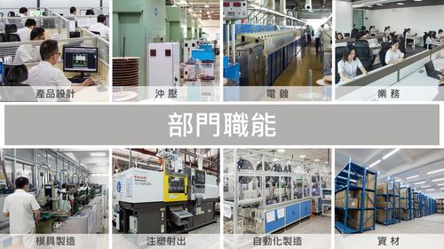 技術創新驅動，格康電子深耕汽車連接器定制化服務