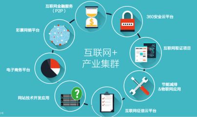 河北省探索互聯(lián)網(wǎng)產(chǎn)業(yè)集群有效運(yùn)營(yíng)模式 網(wǎng)絡(luò)技術(shù)服務(wù)賦能區(qū)域經(jīng)濟(jì)新生態(tài)